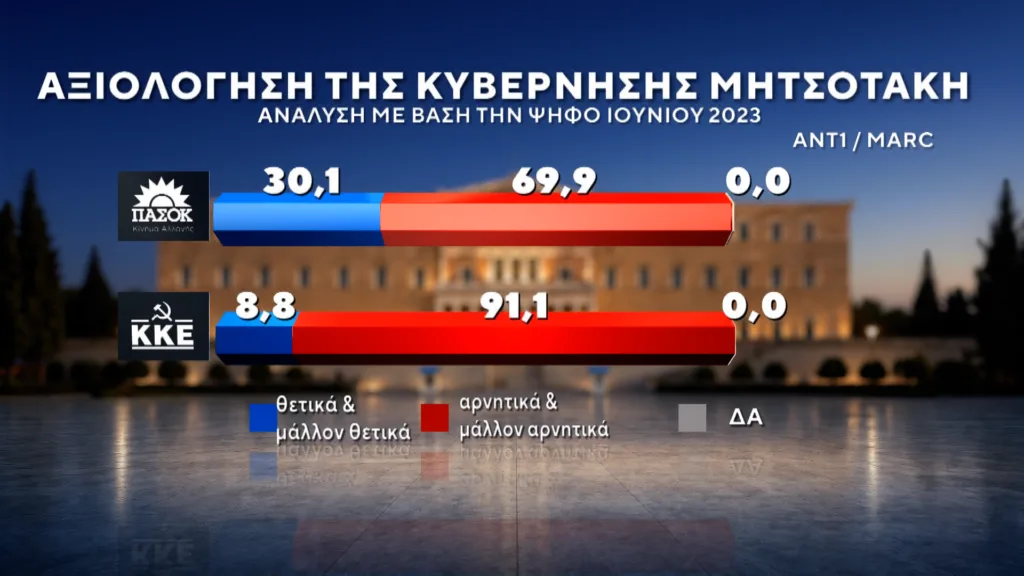 Εσωτερική εικόνα άρθρου