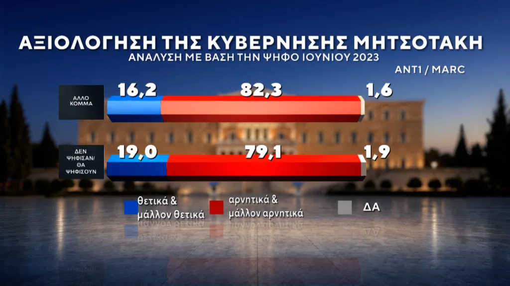 Εσωτερική εικόνα άρθρου
