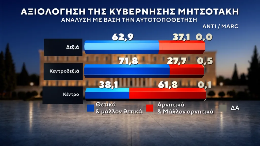 Εσωτερική εικόνα άρθρου