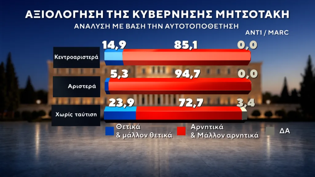 Εσωτερική εικόνα άρθρου