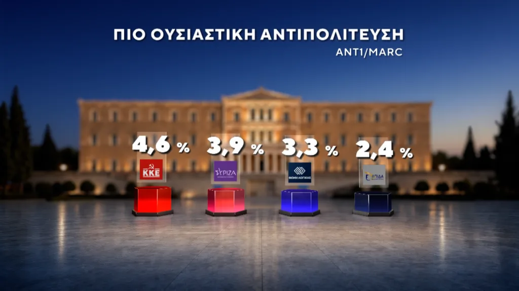Εσωτερική εικόνα άρθρου