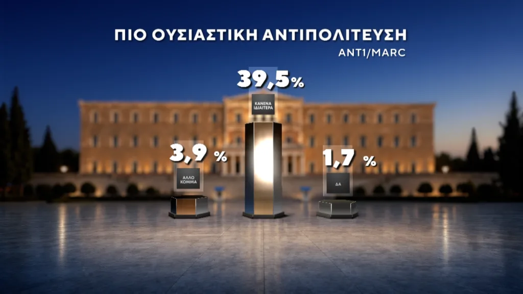 Εσωτερική εικόνα άρθρου