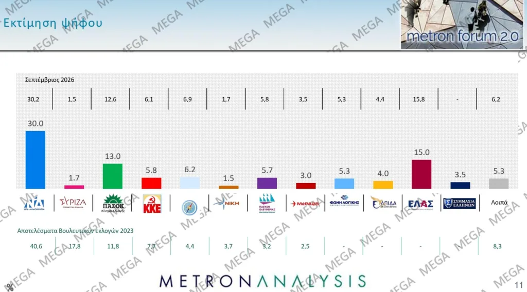 Εσωτερική εικόνα άρθρου