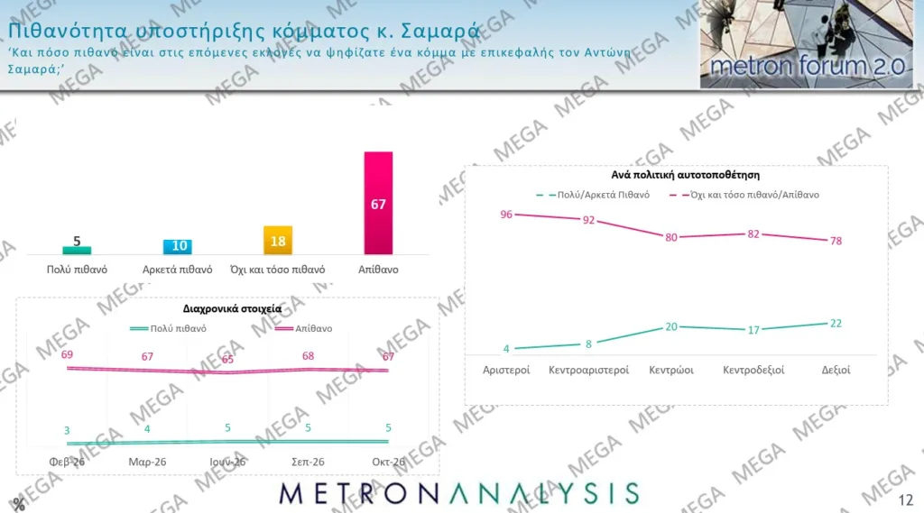 Εσωτερική εικόνα άρθρου
