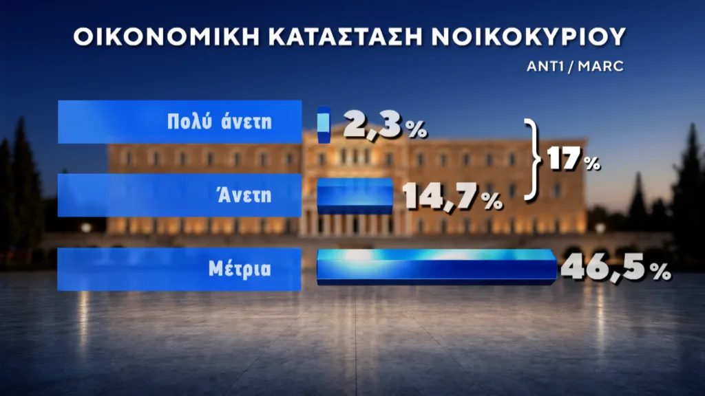 Εσωτερική εικόνα άρθρου