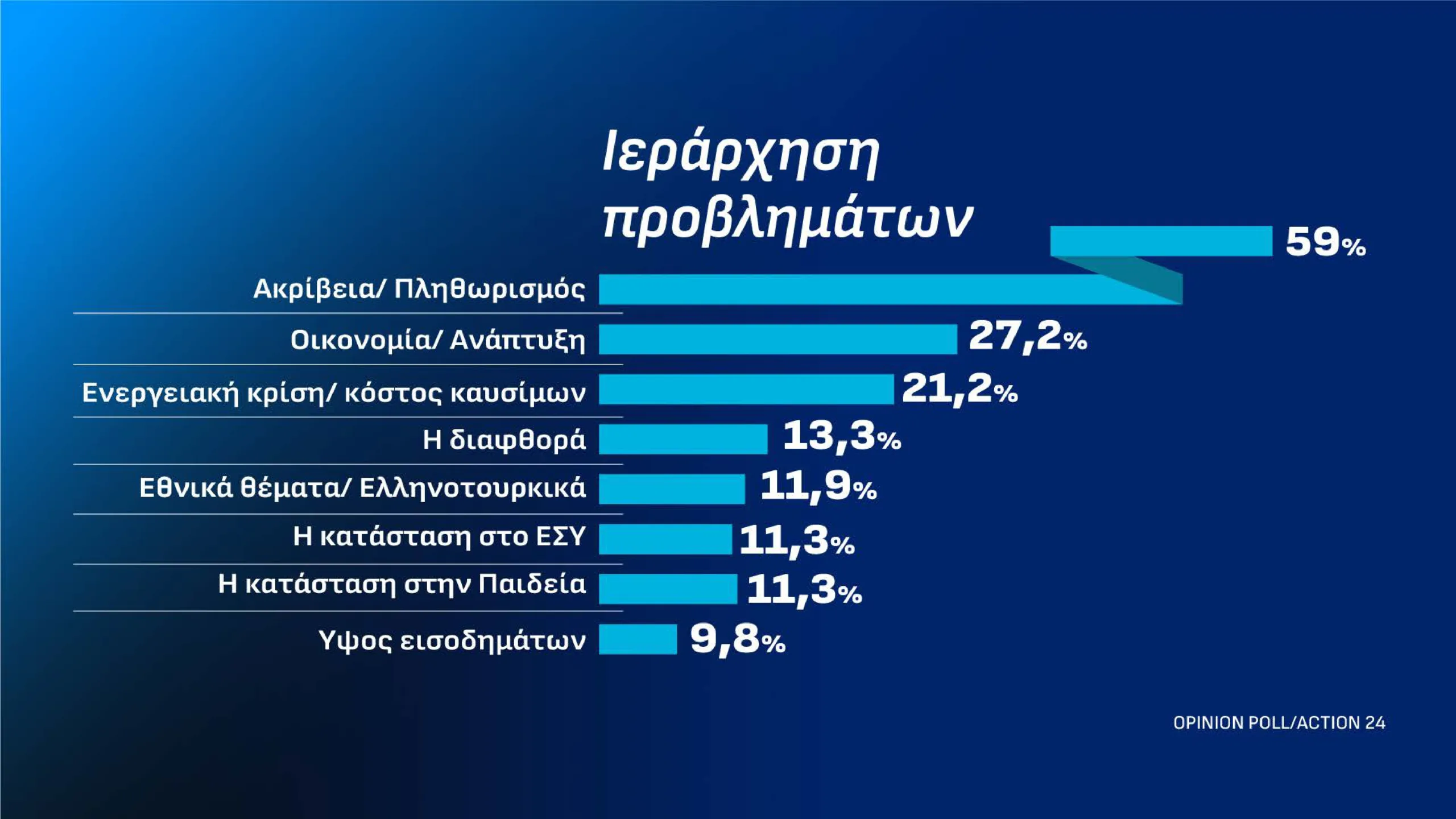 Εσωτερική εικόνα άρθρου