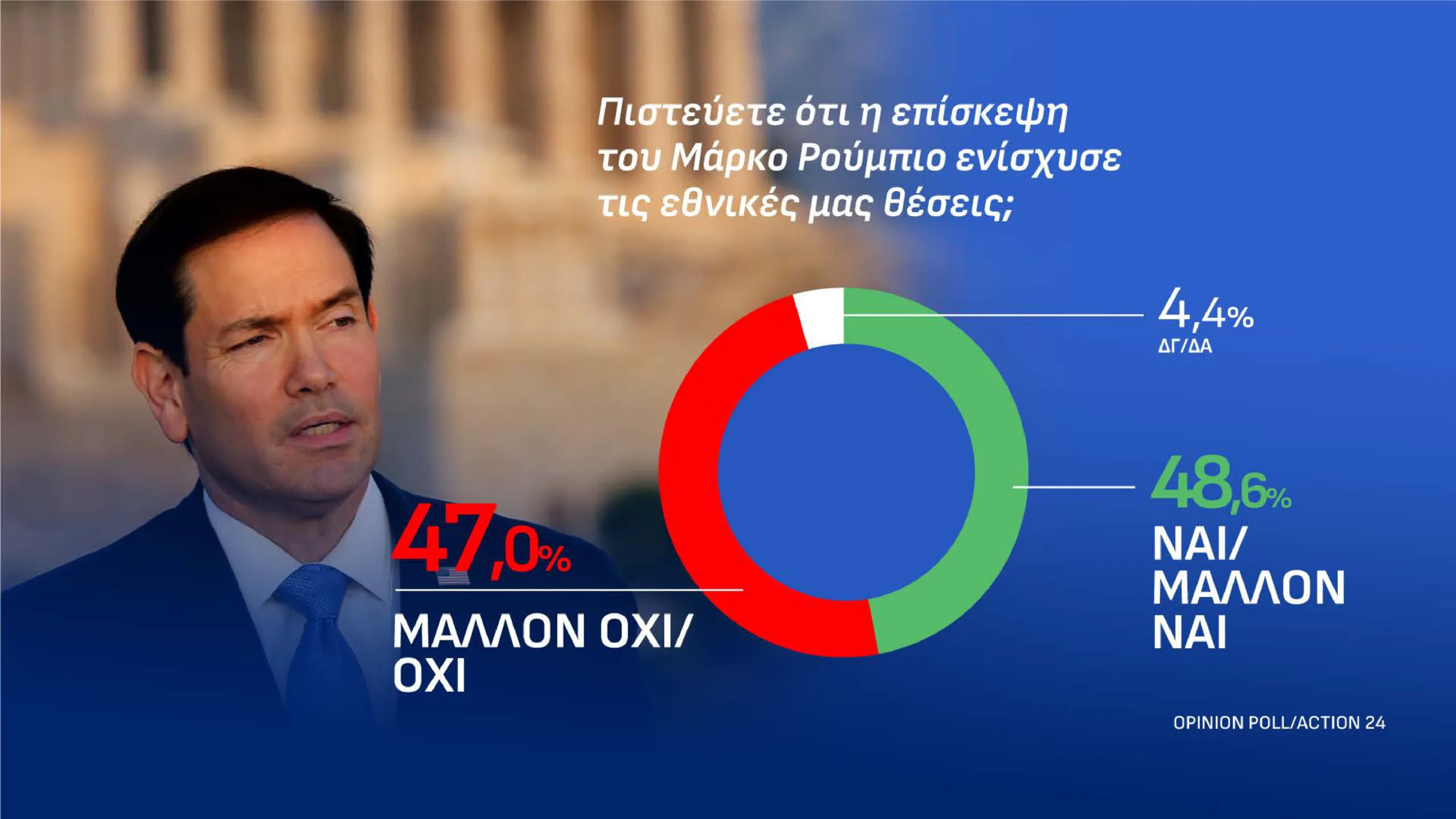 Εσωτερική εικόνα άρθρου