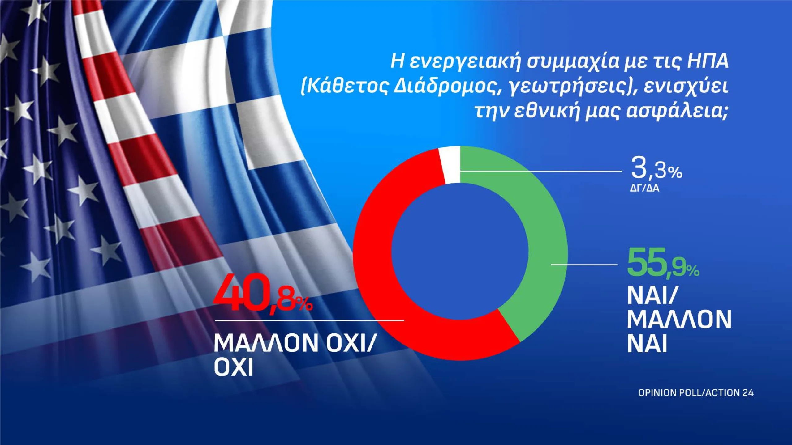 Εσωτερική εικόνα άρθρου