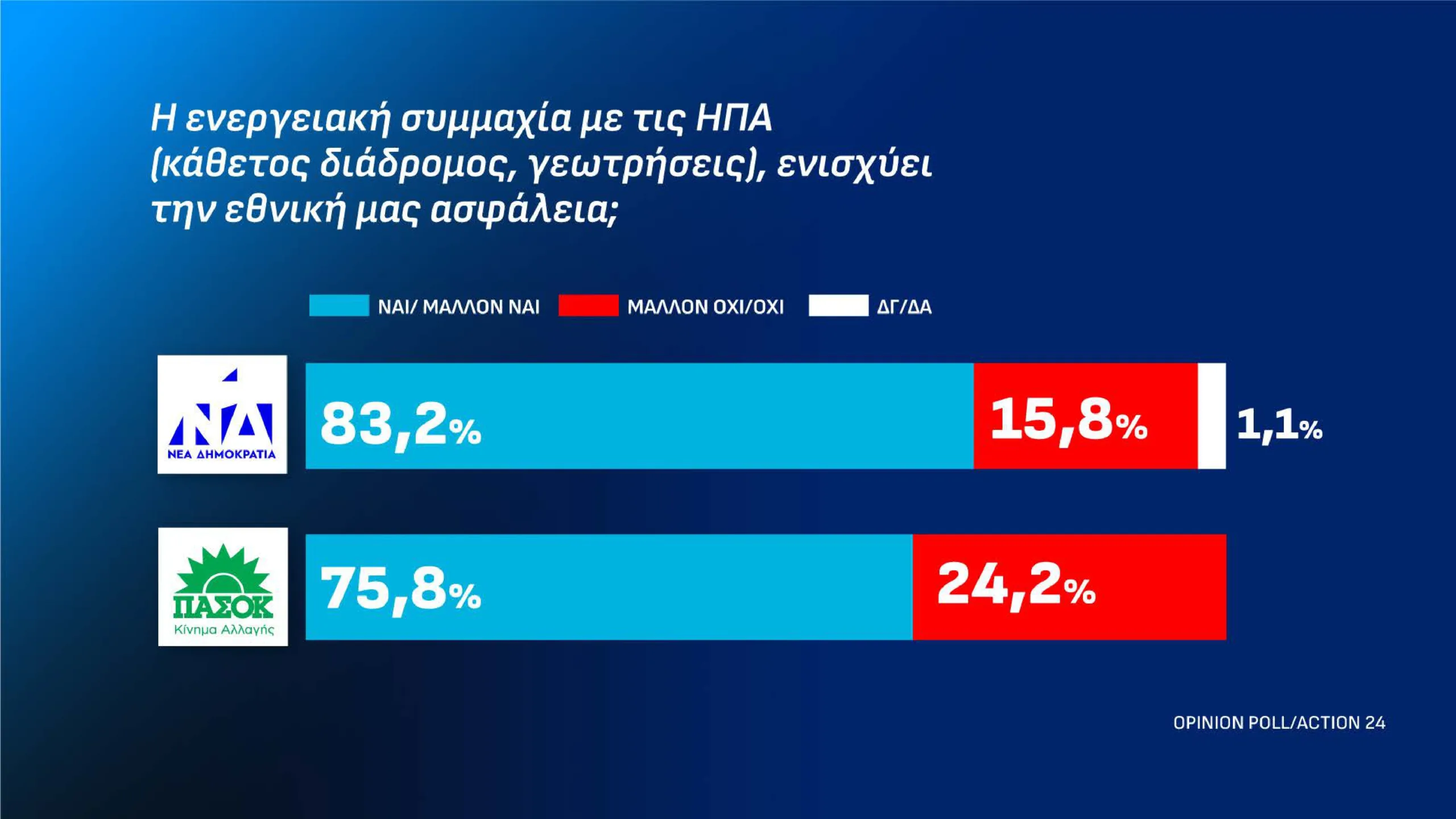 Εσωτερική εικόνα άρθρου
