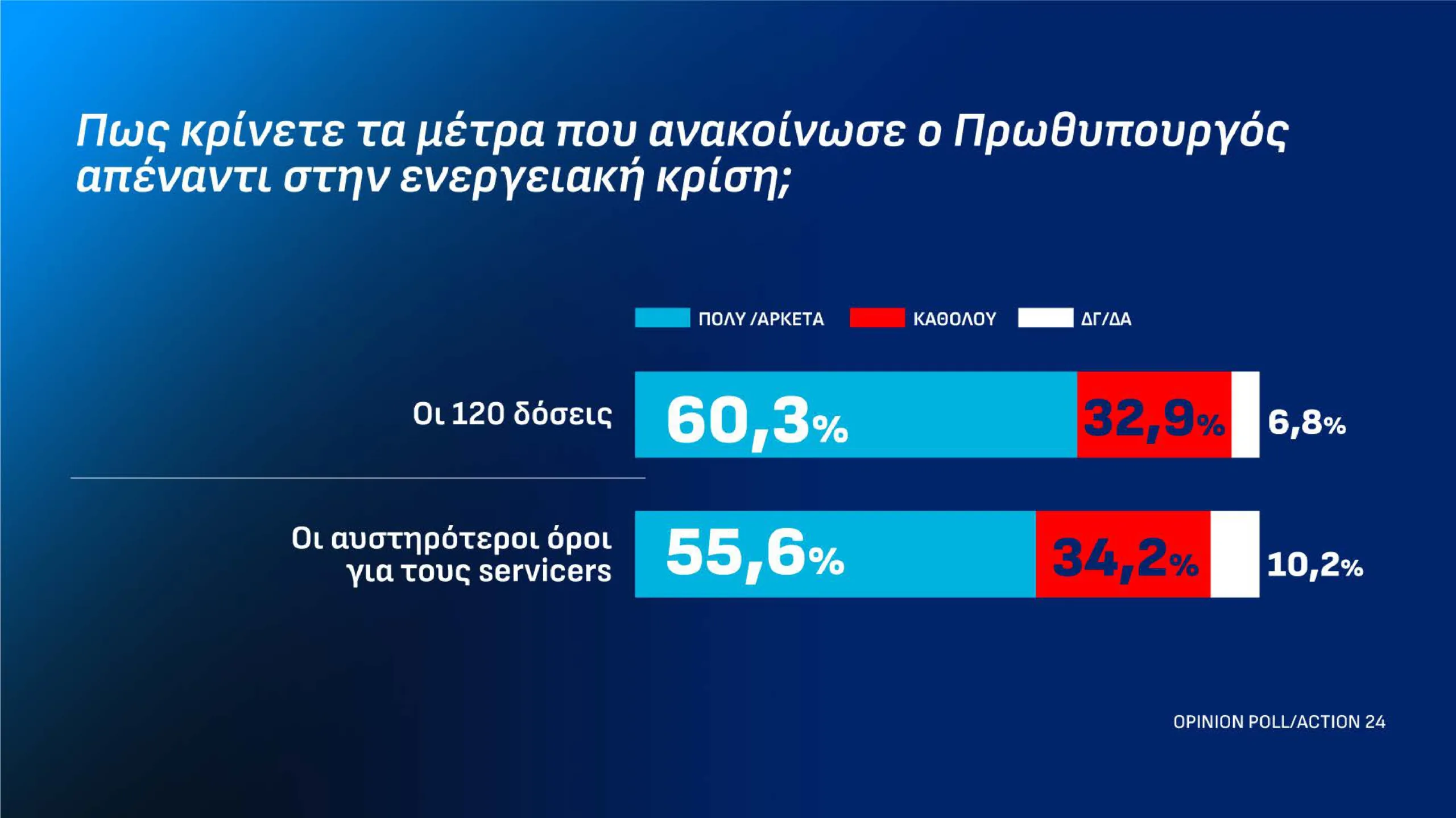 Εσωτερική εικόνα άρθρου