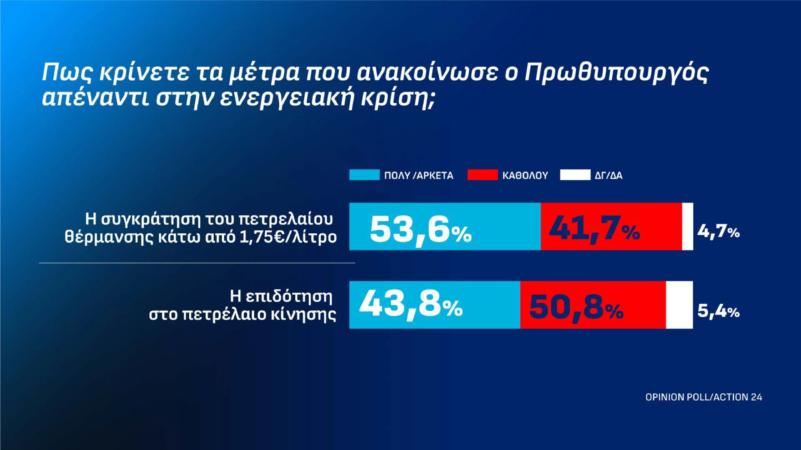 Εσωτερική εικόνα άρθρου