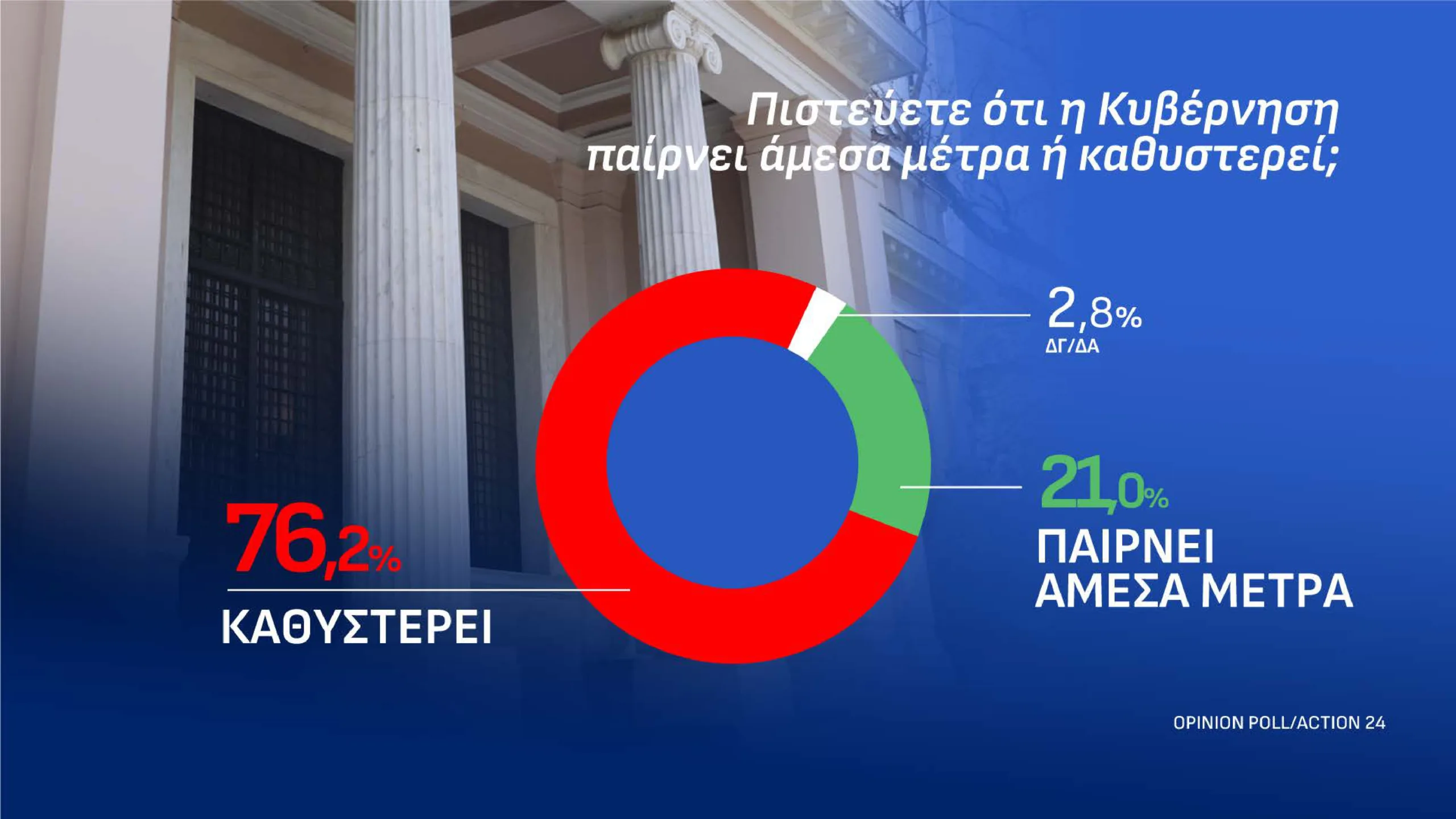 Εσωτερική εικόνα άρθρου