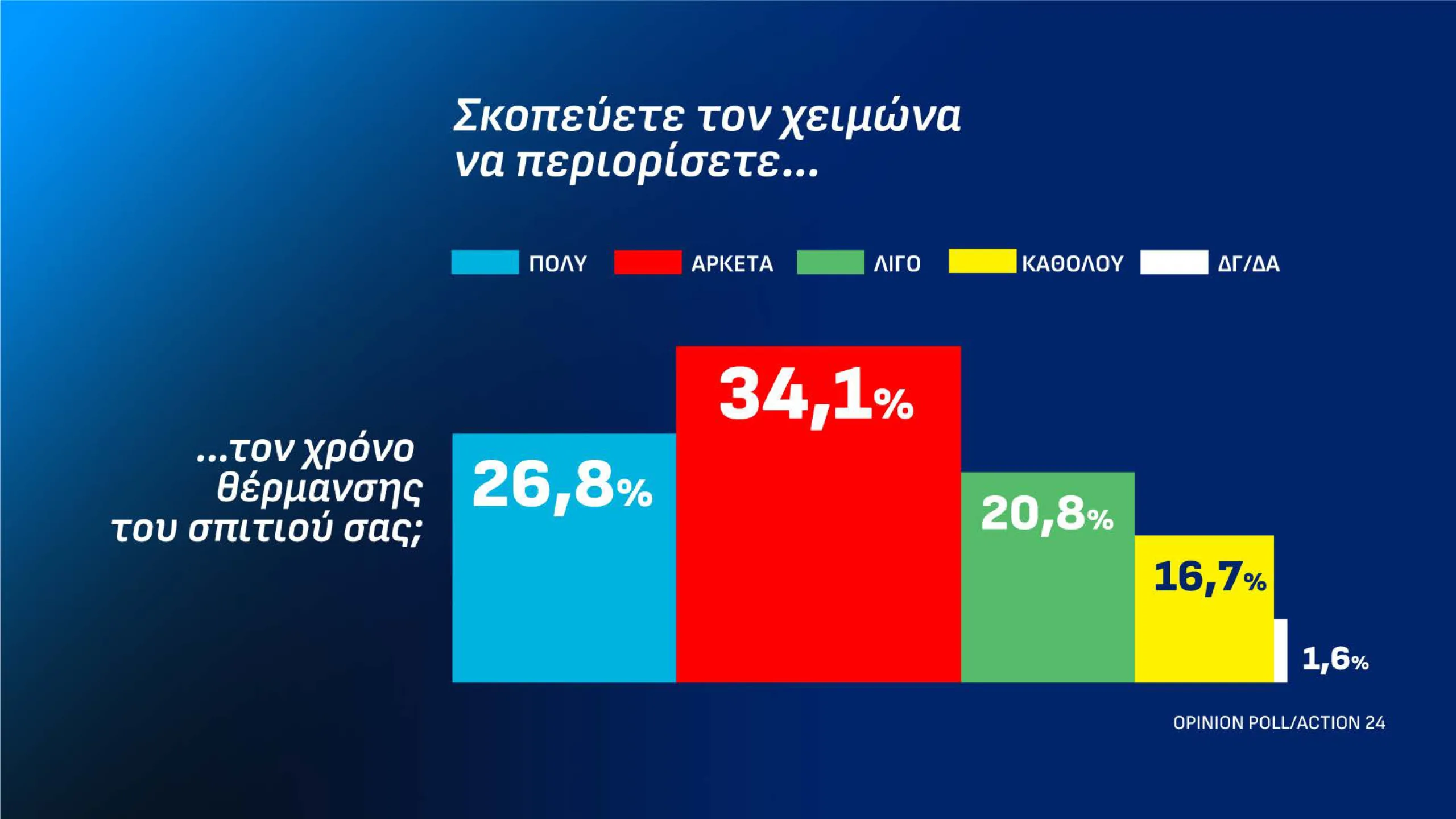 Εσωτερική εικόνα άρθρου