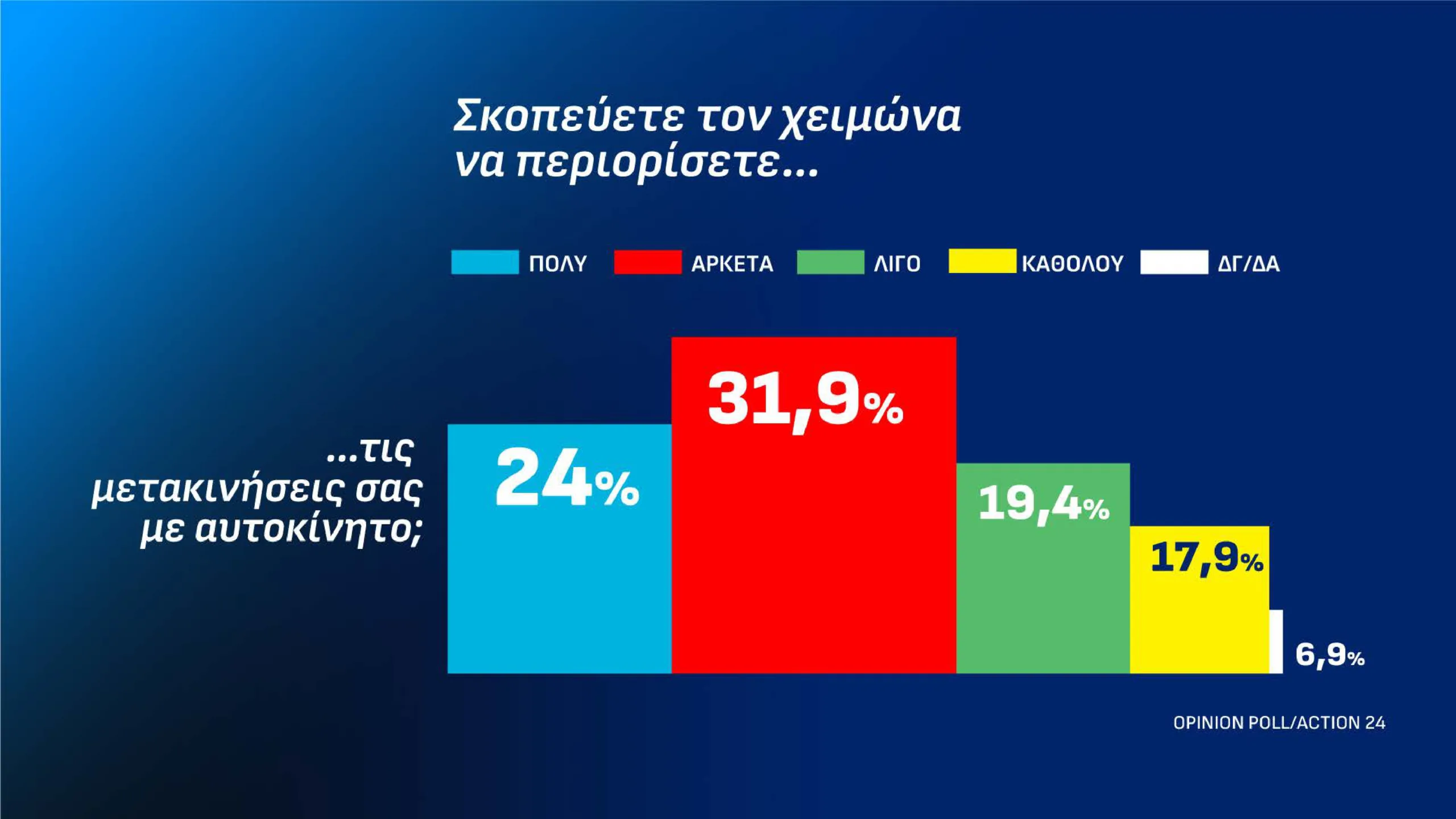 Εσωτερική εικόνα άρθρου