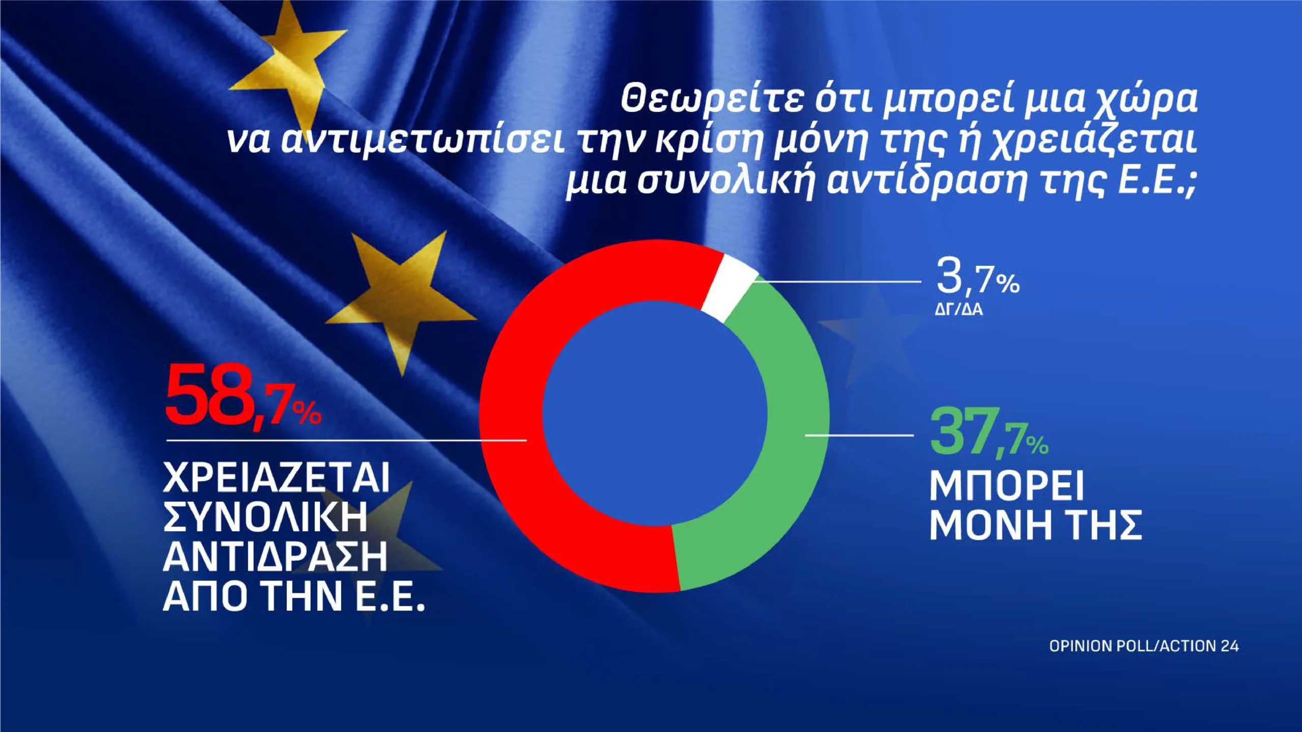 Εσωτερική εικόνα άρθρου