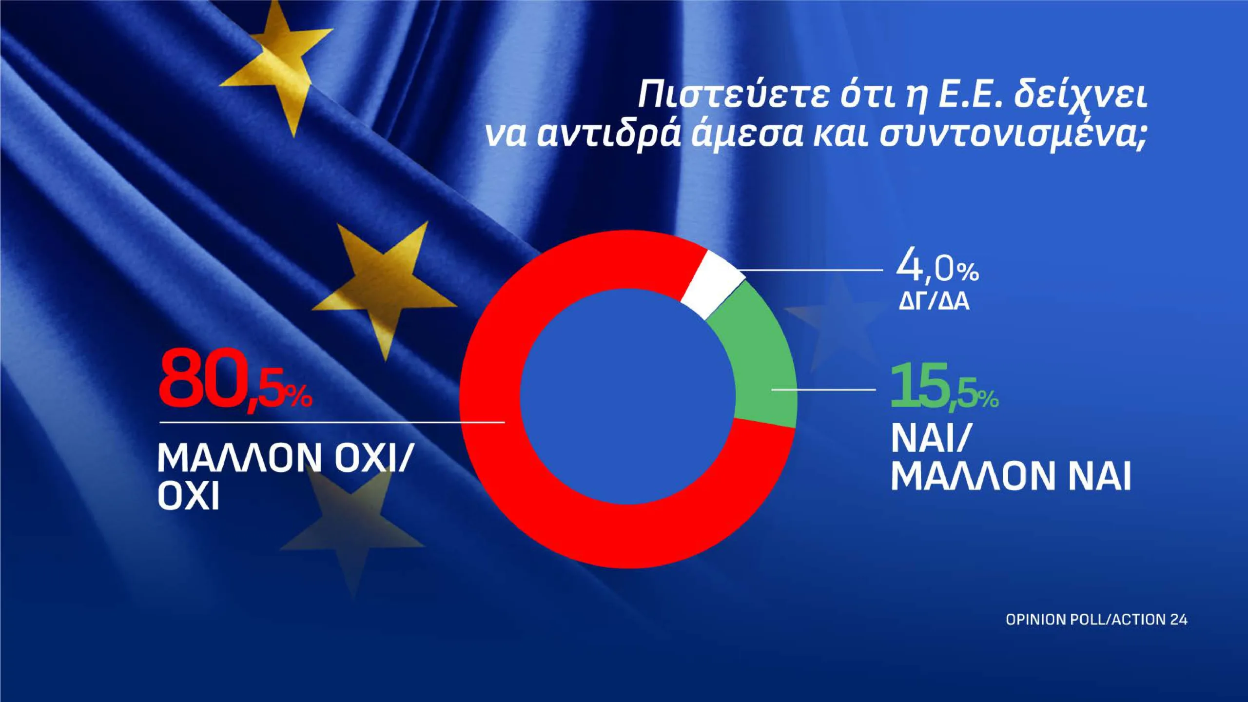 Εσωτερική εικόνα άρθρου