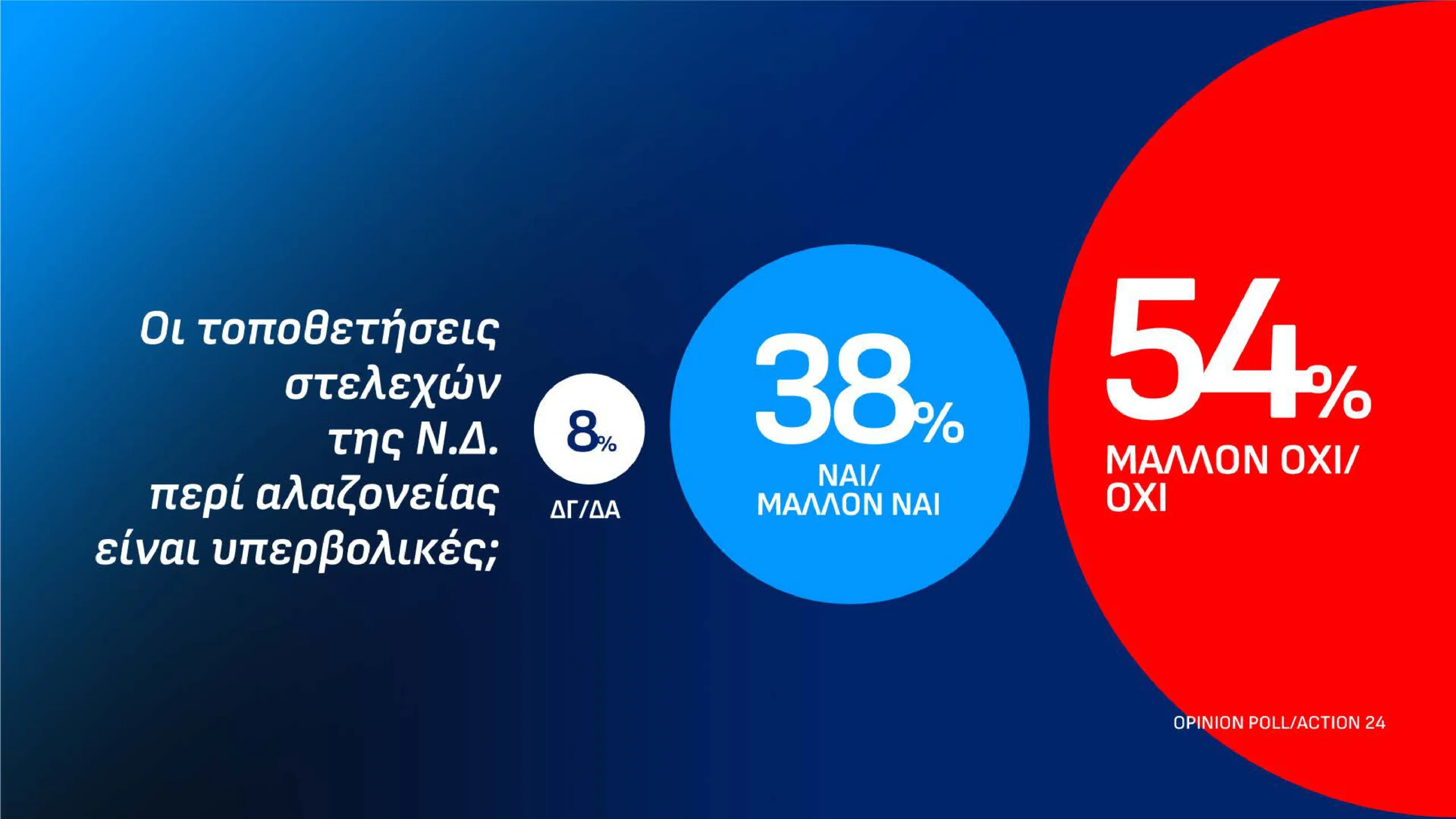 Εσωτερική εικόνα άρθρου