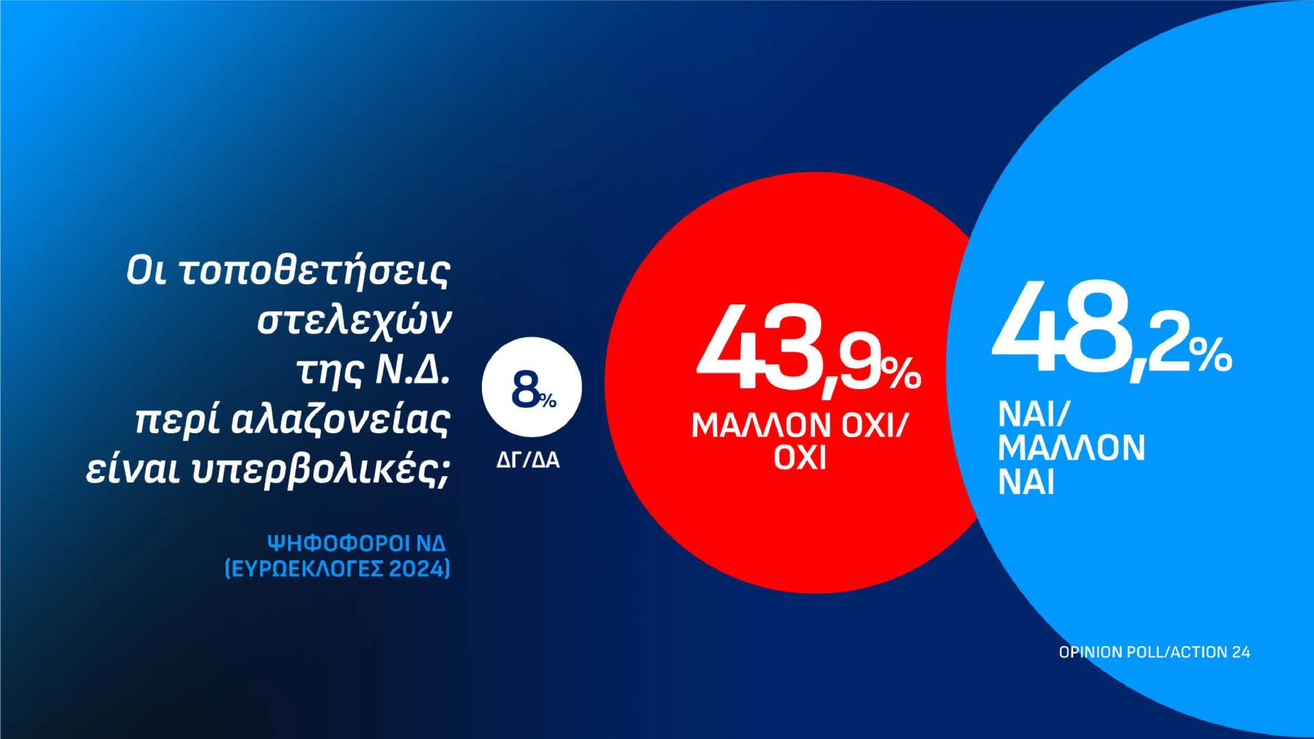 Εσωτερική εικόνα άρθρου