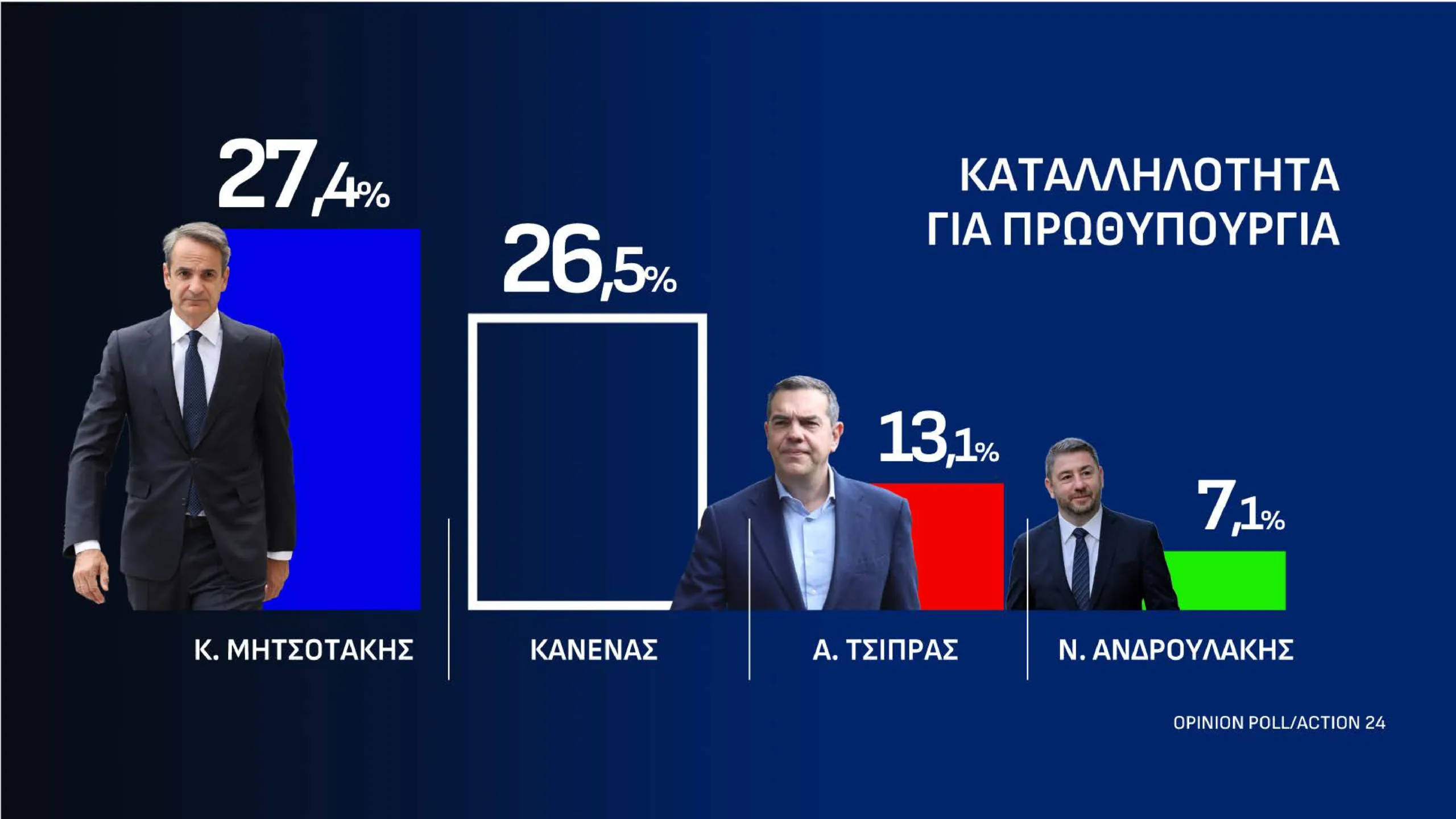 Εσωτερική εικόνα άρθρου