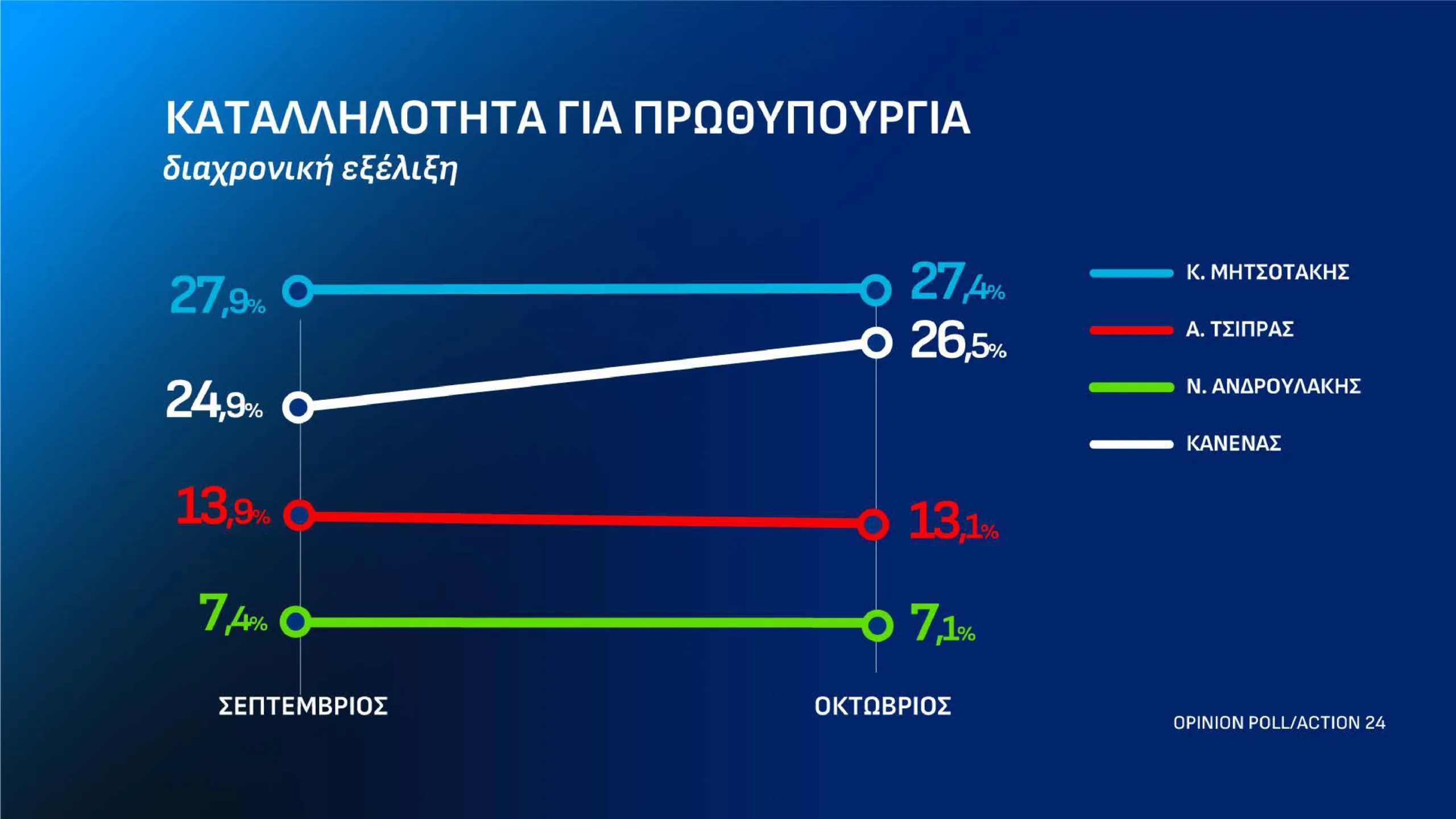 Εσωτερική εικόνα άρθρου