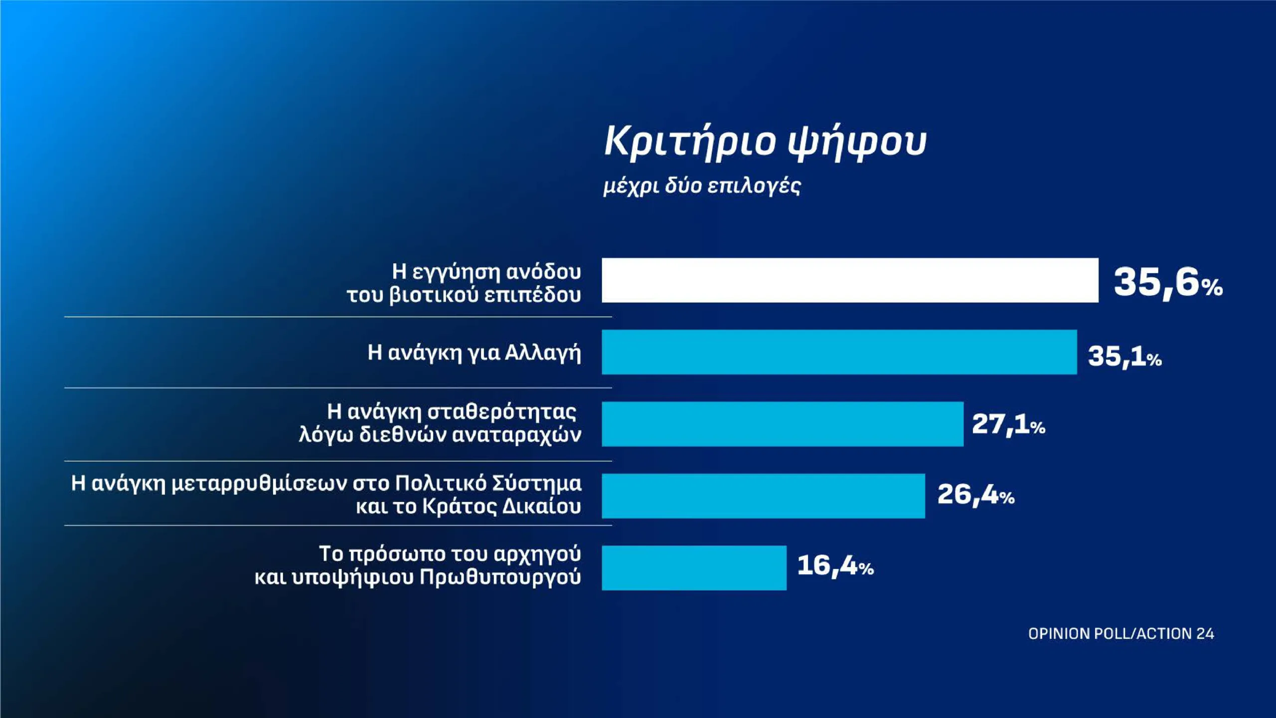 Εσωτερική εικόνα άρθρου