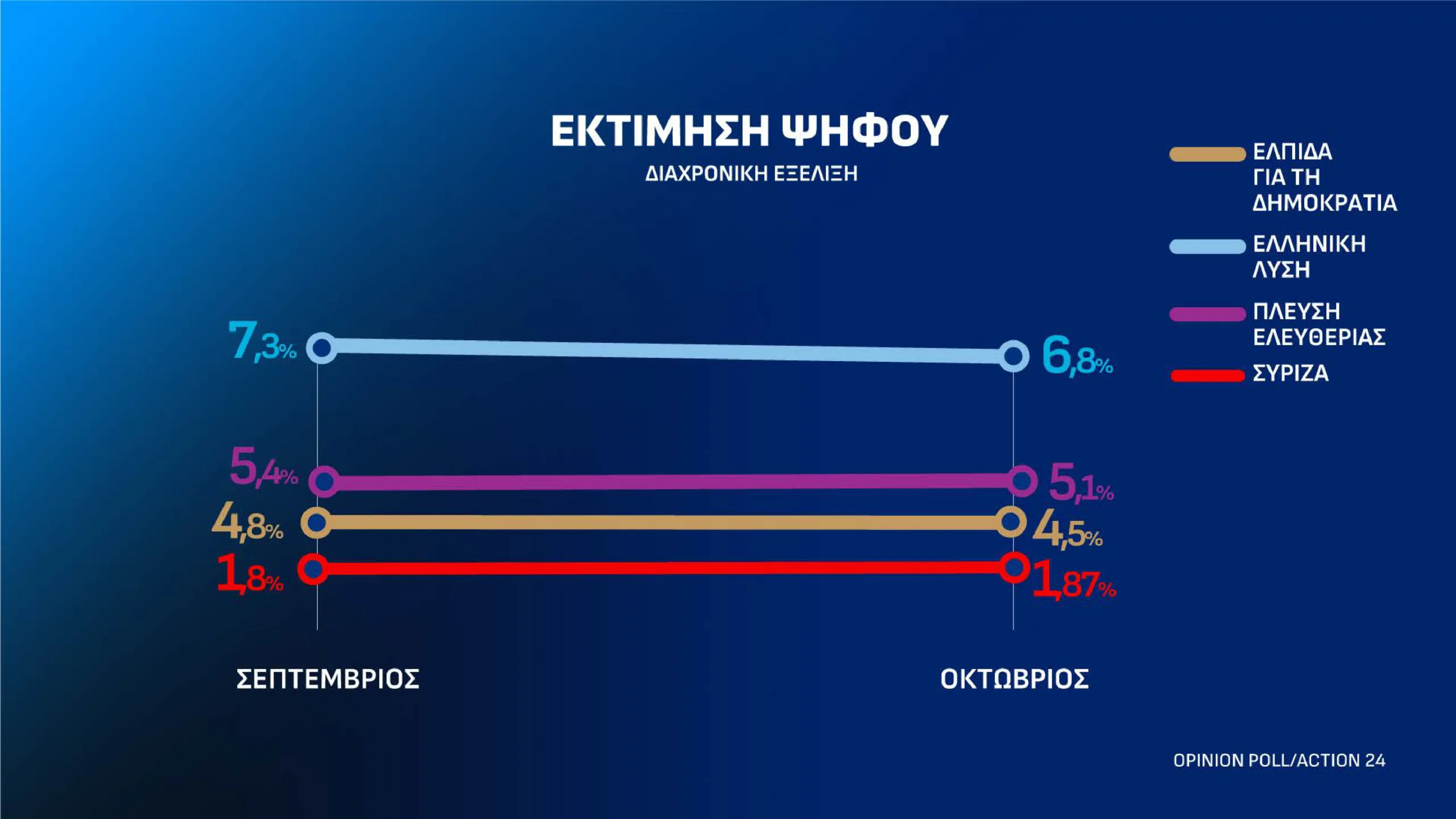 Εσωτερική εικόνα άρθρου