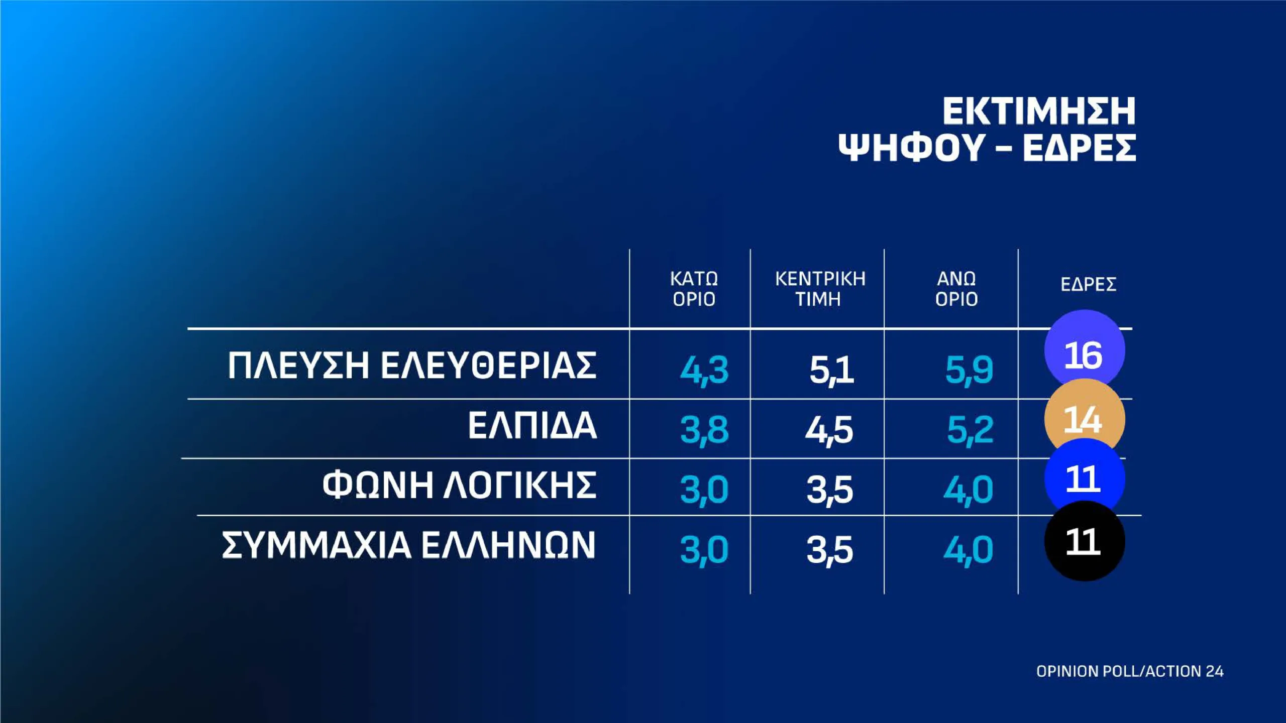 Εσωτερική εικόνα άρθρου