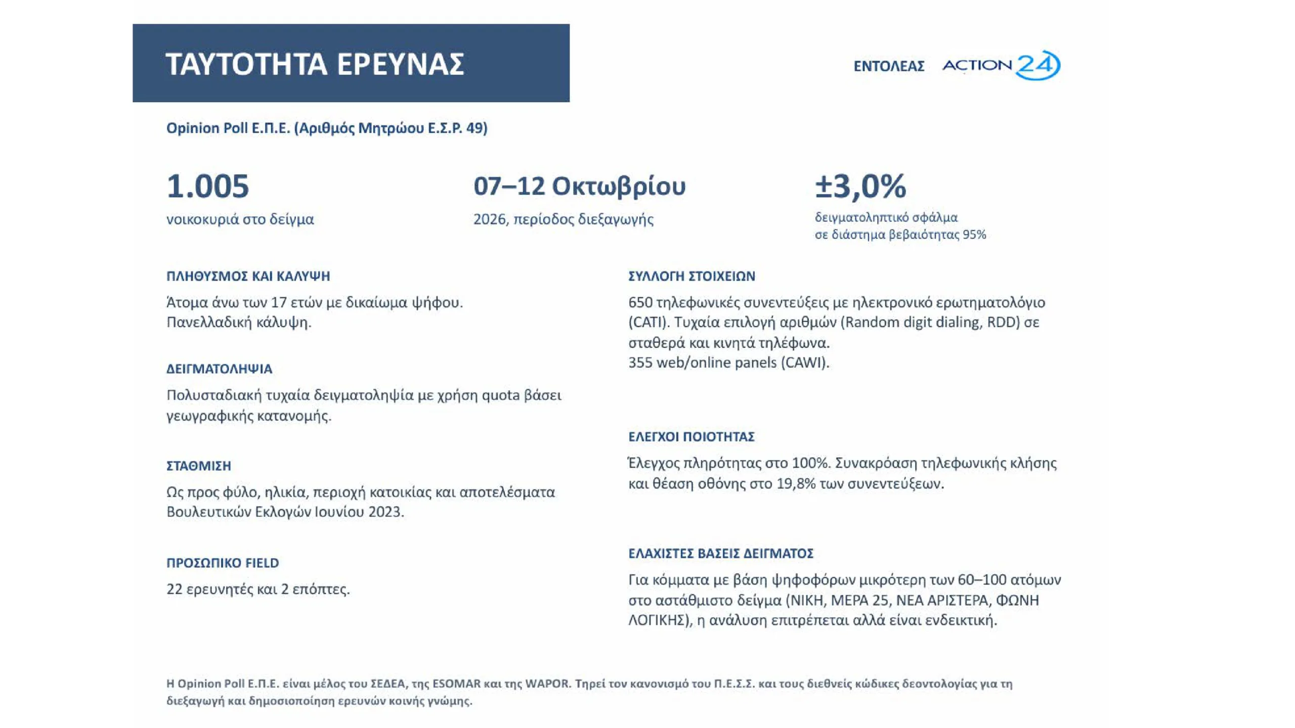 Εσωτερική εικόνα άρθρου
