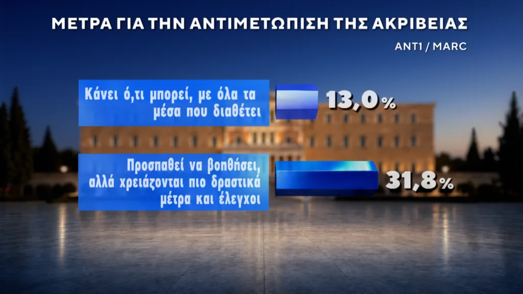 Εσωτερική εικόνα άρθρου