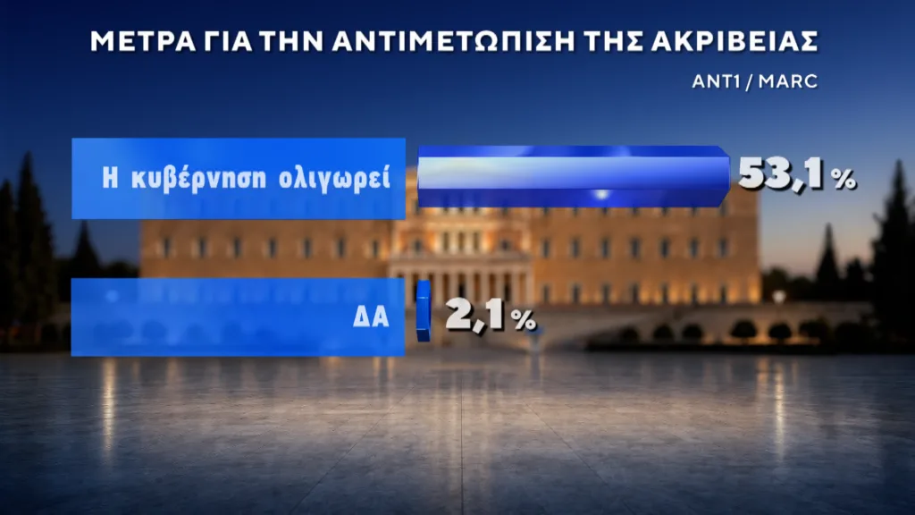 Εσωτερική εικόνα άρθρου