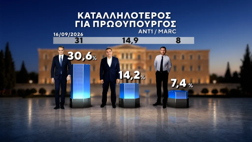 Εσωτερική εικόνα άρθρου