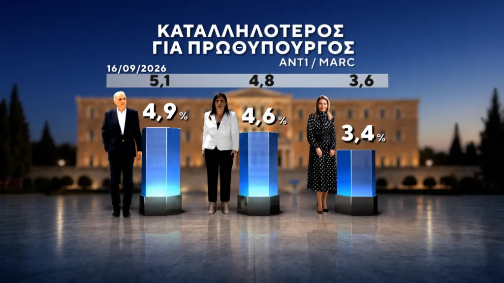 Εσωτερική εικόνα άρθρου