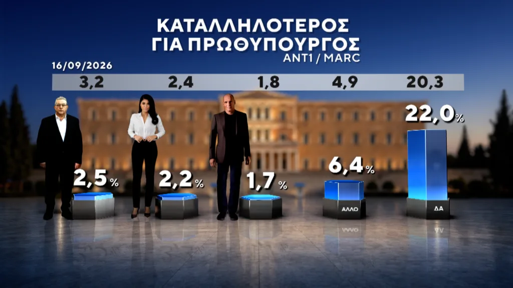 Εσωτερική εικόνα άρθρου