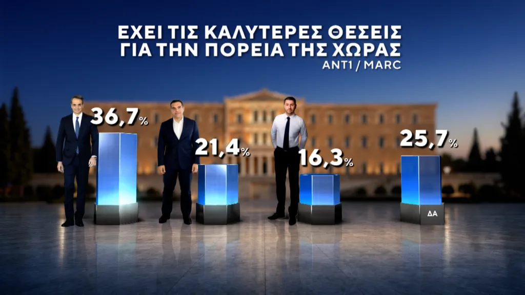 Εσωτερική εικόνα άρθρου