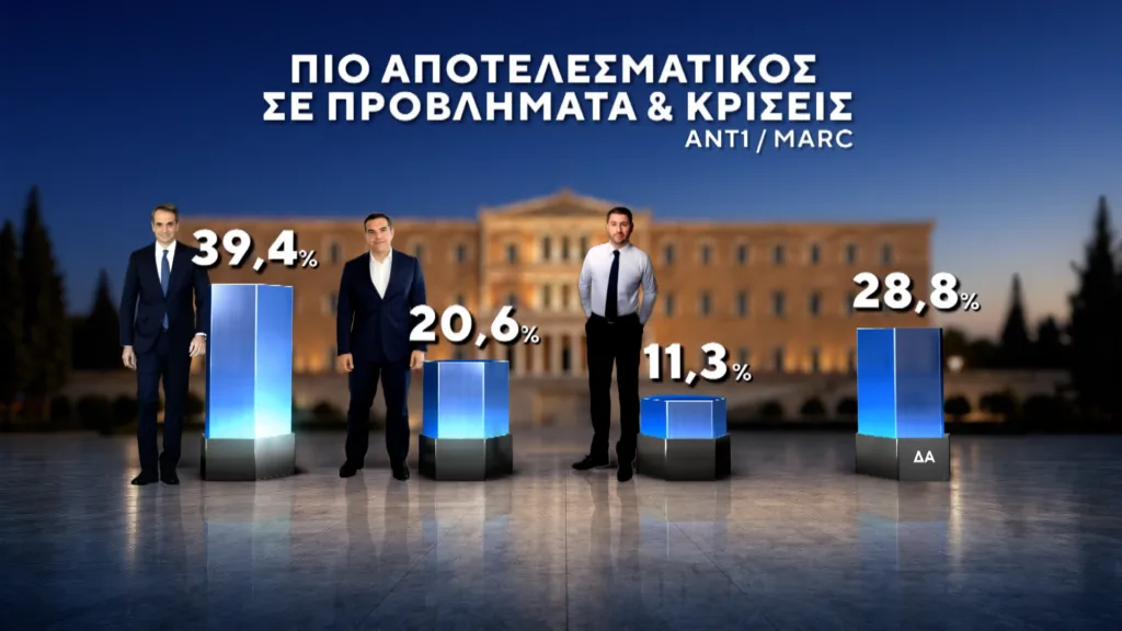 Εσωτερική εικόνα άρθρου