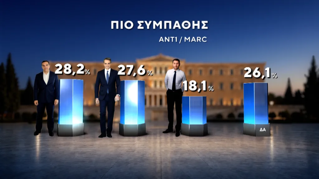 Εσωτερική εικόνα άρθρου