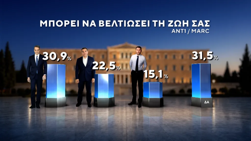 Εσωτερική εικόνα άρθρου