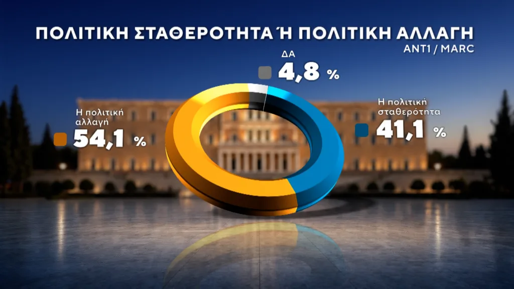 Εσωτερική εικόνα άρθρου