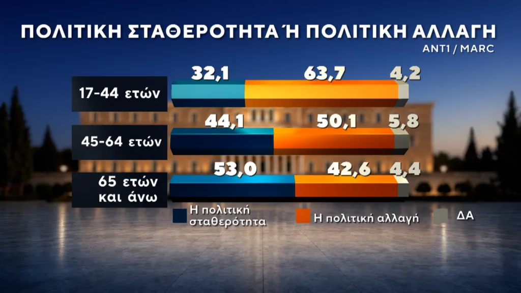 Εσωτερική εικόνα άρθρου