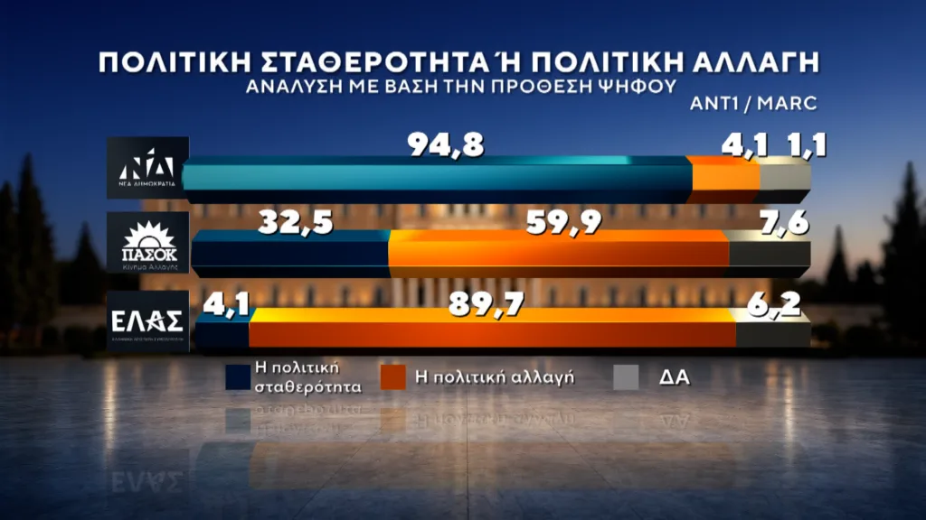 Εσωτερική εικόνα άρθρου