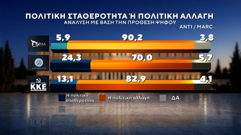 Εσωτερική εικόνα άρθρου