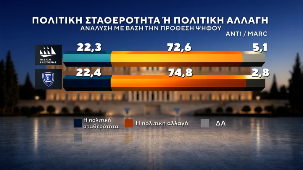 Εσωτερική εικόνα άρθρου