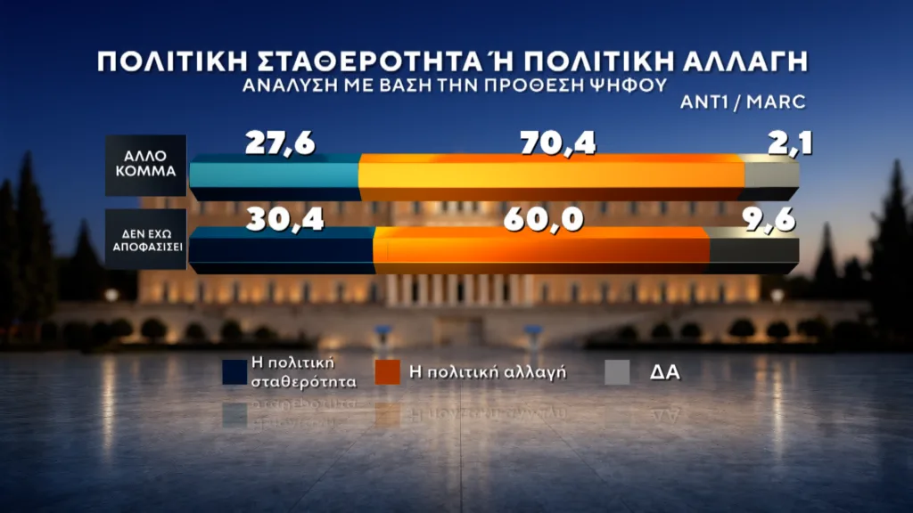 Εσωτερική εικόνα άρθρου