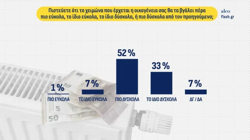 Εσωτερική εικόνα άρθρου