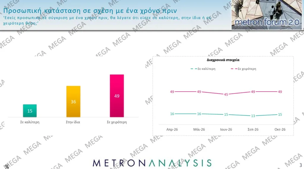 Εσωτερική εικόνα άρθρου