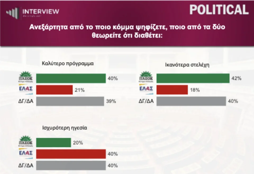 Εσωτερική εικόνα άρθρου