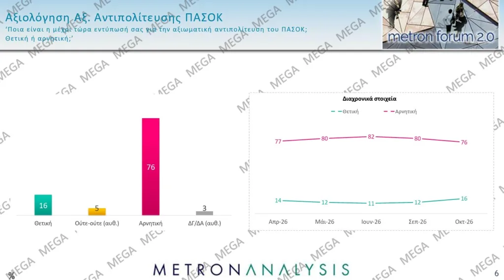 Εσωτερική εικόνα άρθρου