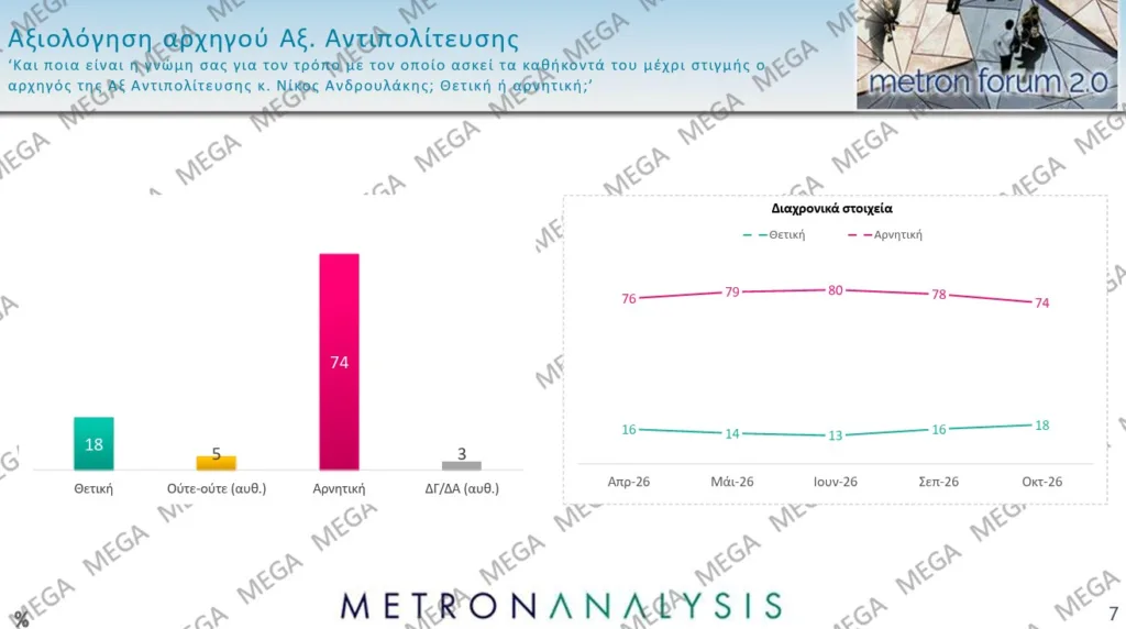 Εσωτερική εικόνα άρθρου