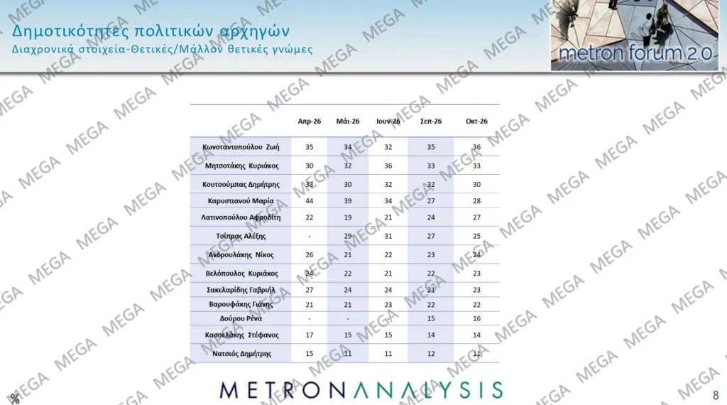 Εσωτερική εικόνα άρθρου