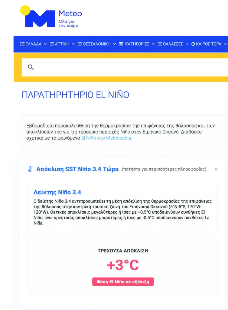Εσωτερική εικόνα άρθρου